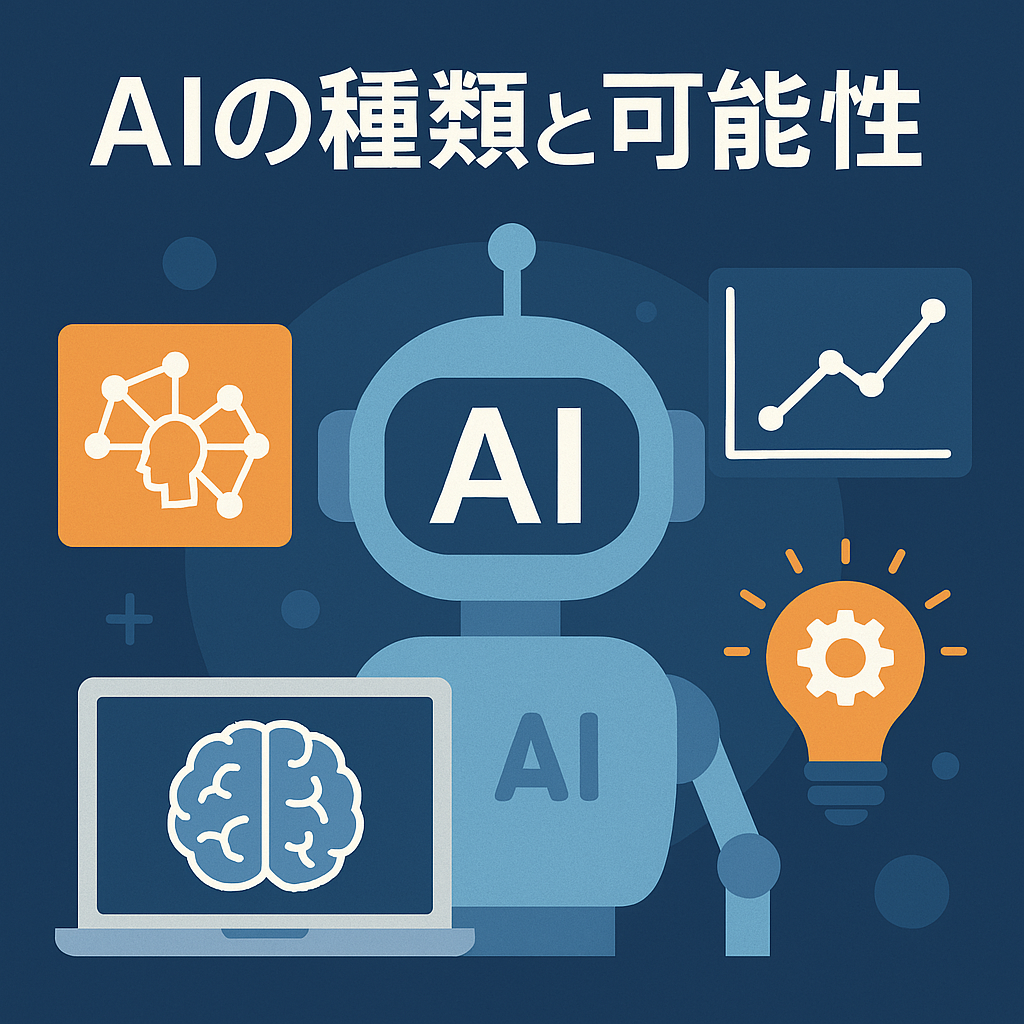 【AIコラム 第1話】AIとは そもそも何？～種類と可能性について～